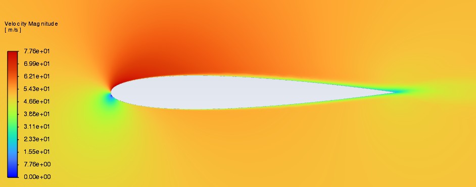 Tapered Wing